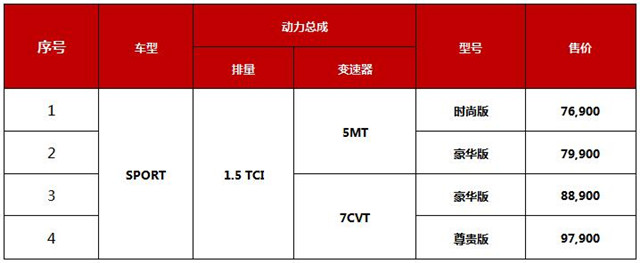 汽车参数1.jpg