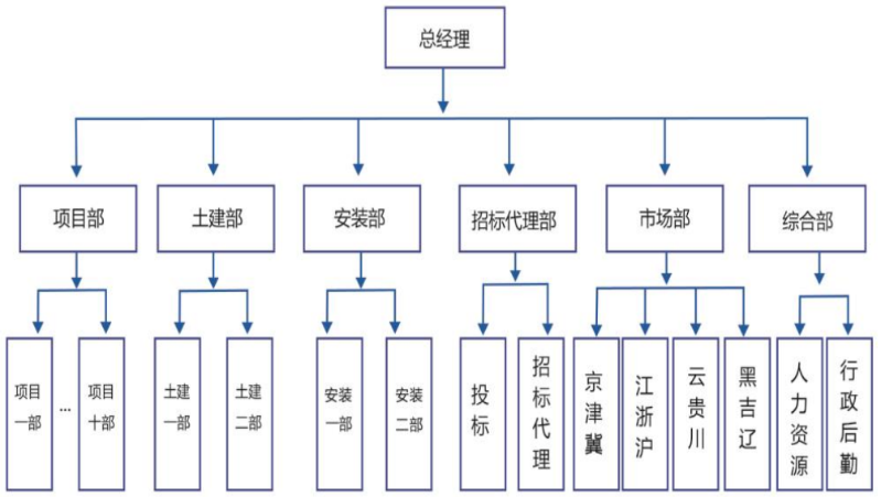 微信截图_20220517213021.png