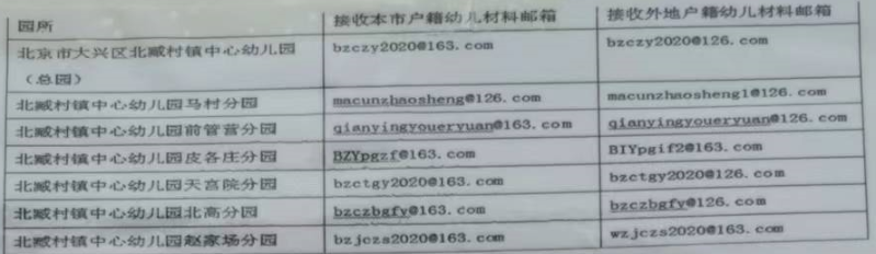 微信截图_20220627164817.png